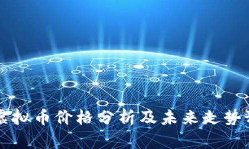 GT虚拟币价格分析及未来走势预测