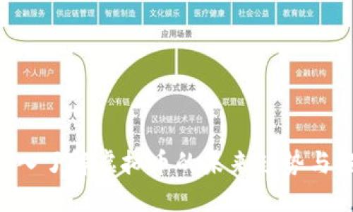 DC币：深入了解虚拟币的未来趋势与投资潜力