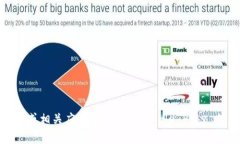 截至我最后更新的信息，